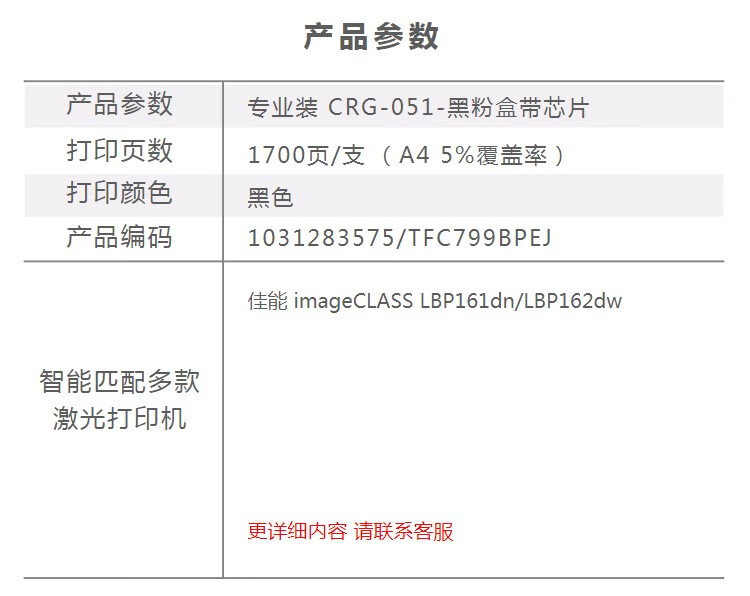 商品詳情圖片