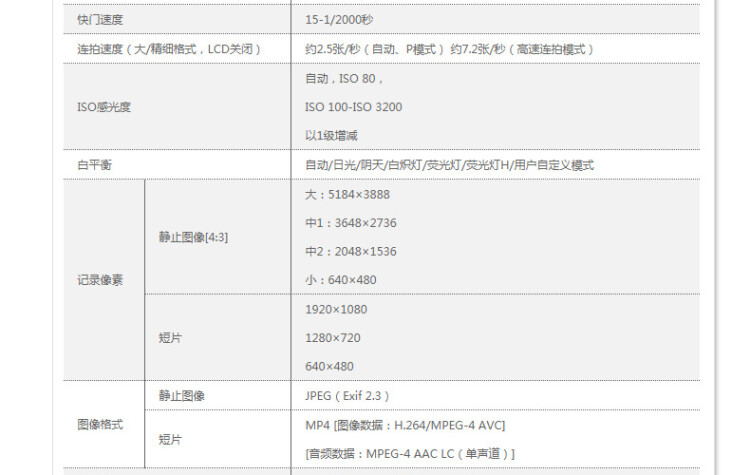 商品詳情圖片
