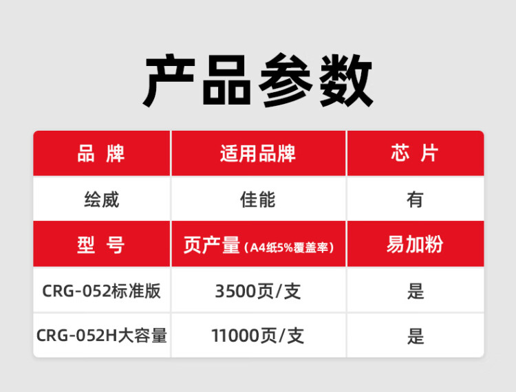 商品詳情圖片