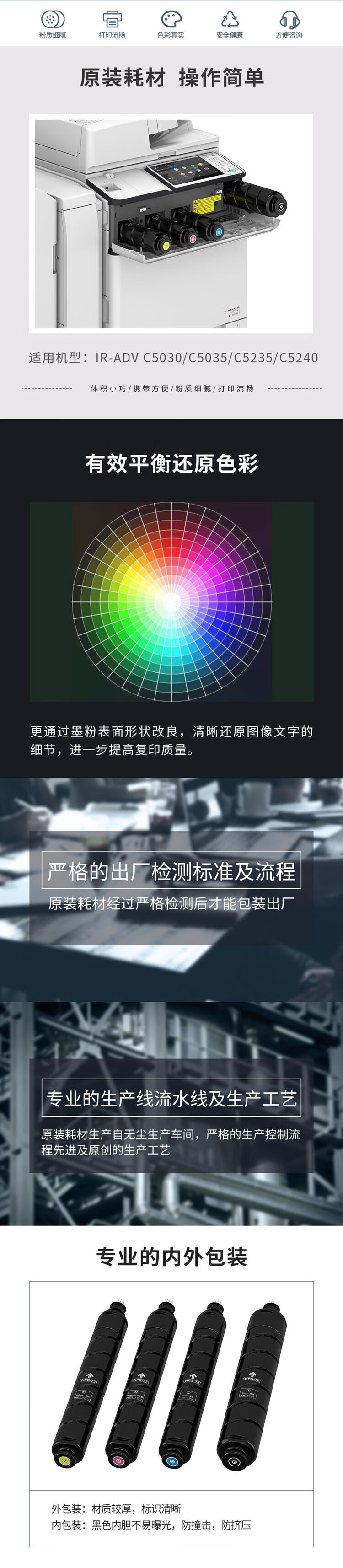 商品詳情圖片