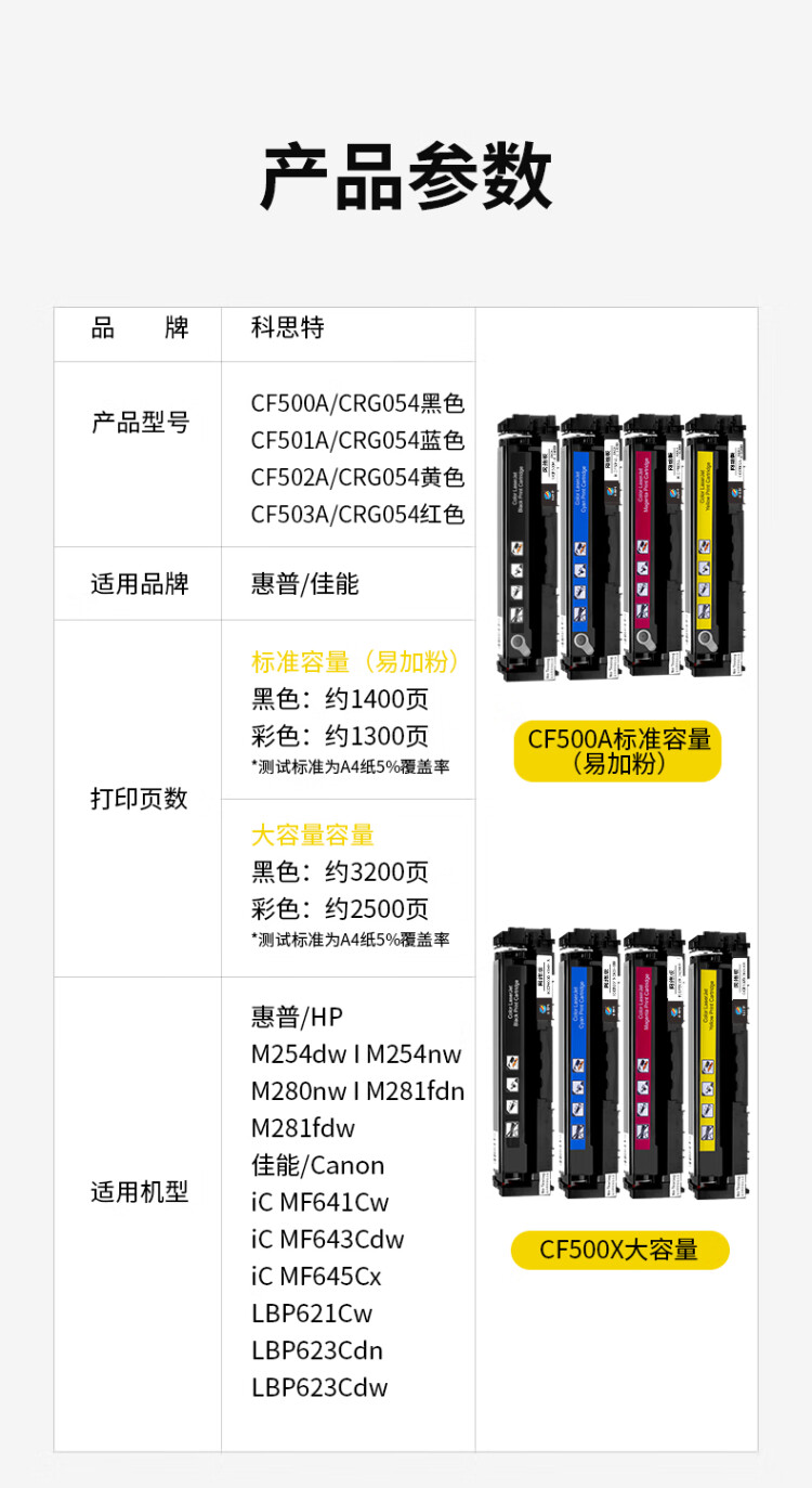 商品詳情圖片