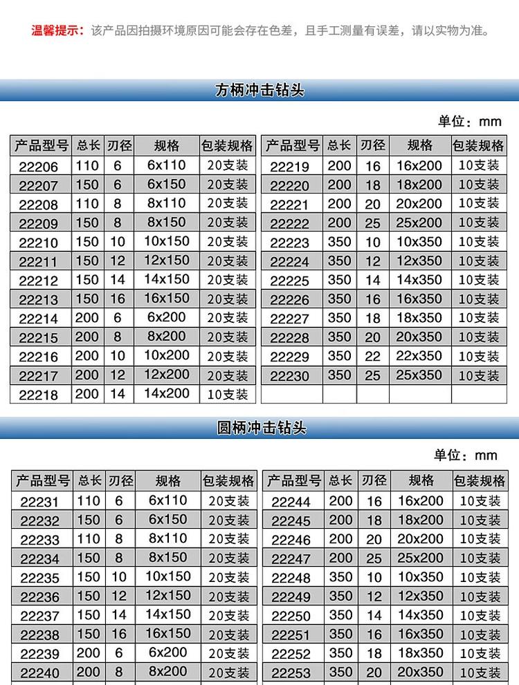 商品詳情圖片