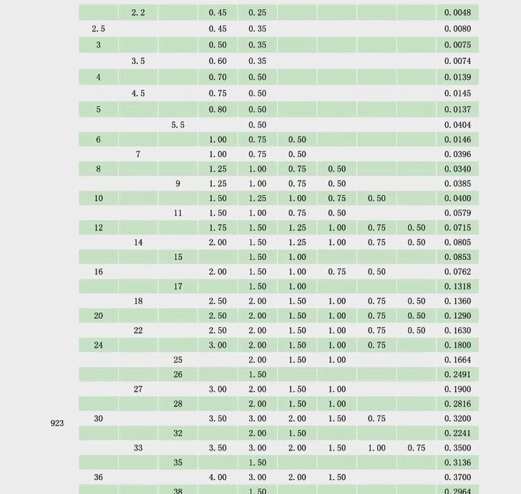 商品詳情圖片