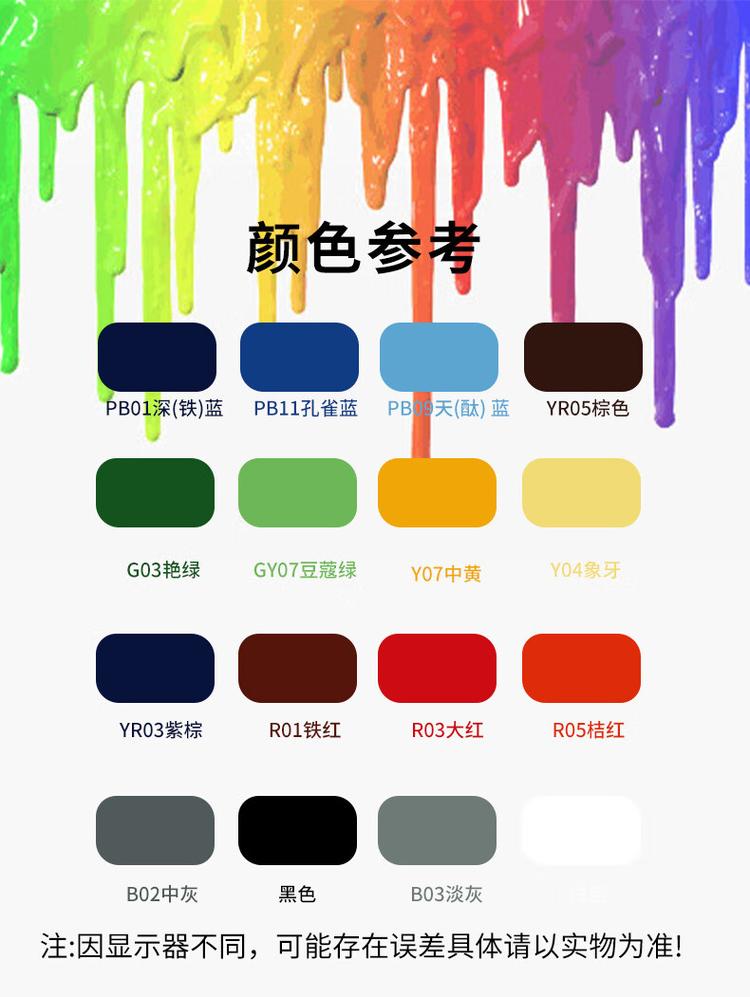 商品詳情圖片