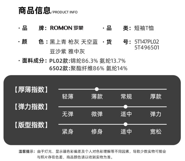 商品詳情圖片