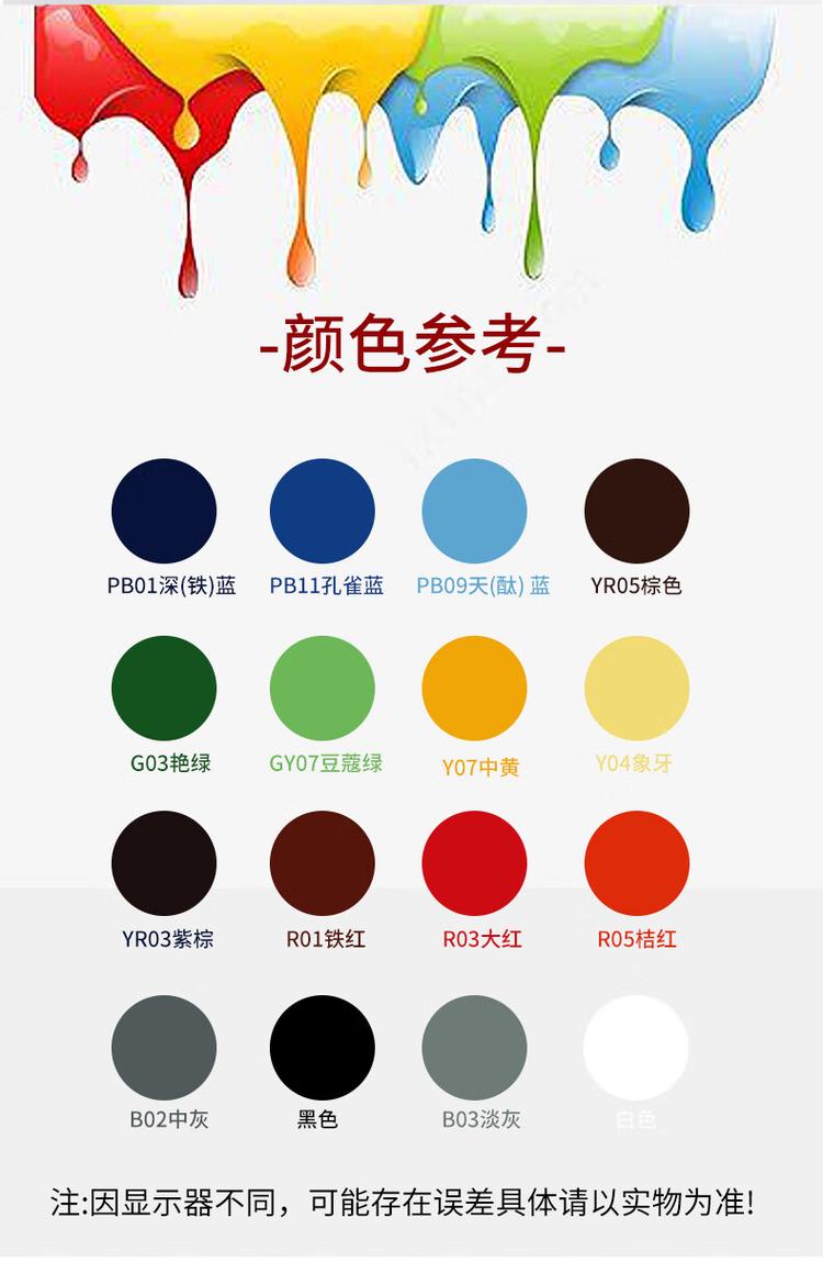 商品詳情圖片