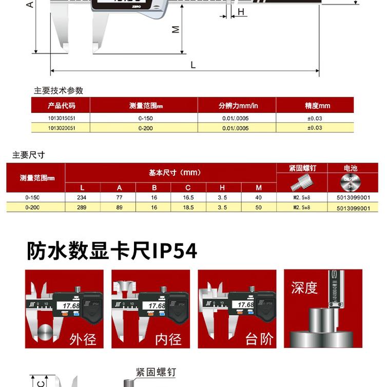 商品詳情圖片