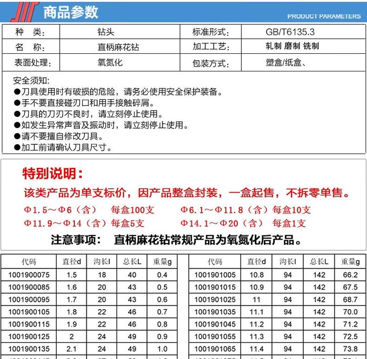 商品詳情圖片