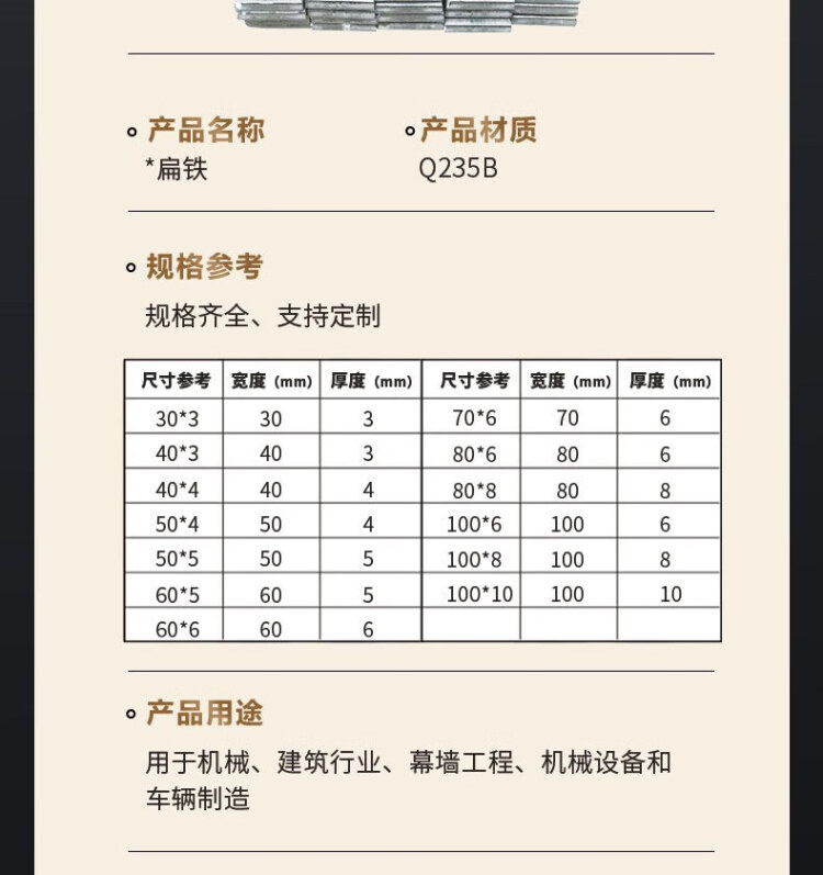商品詳情圖片