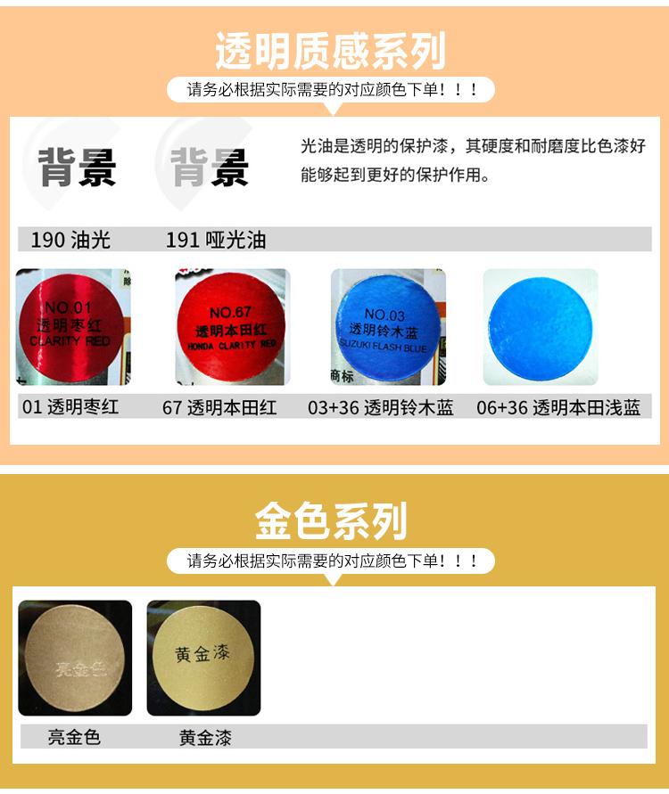 商品詳情圖片