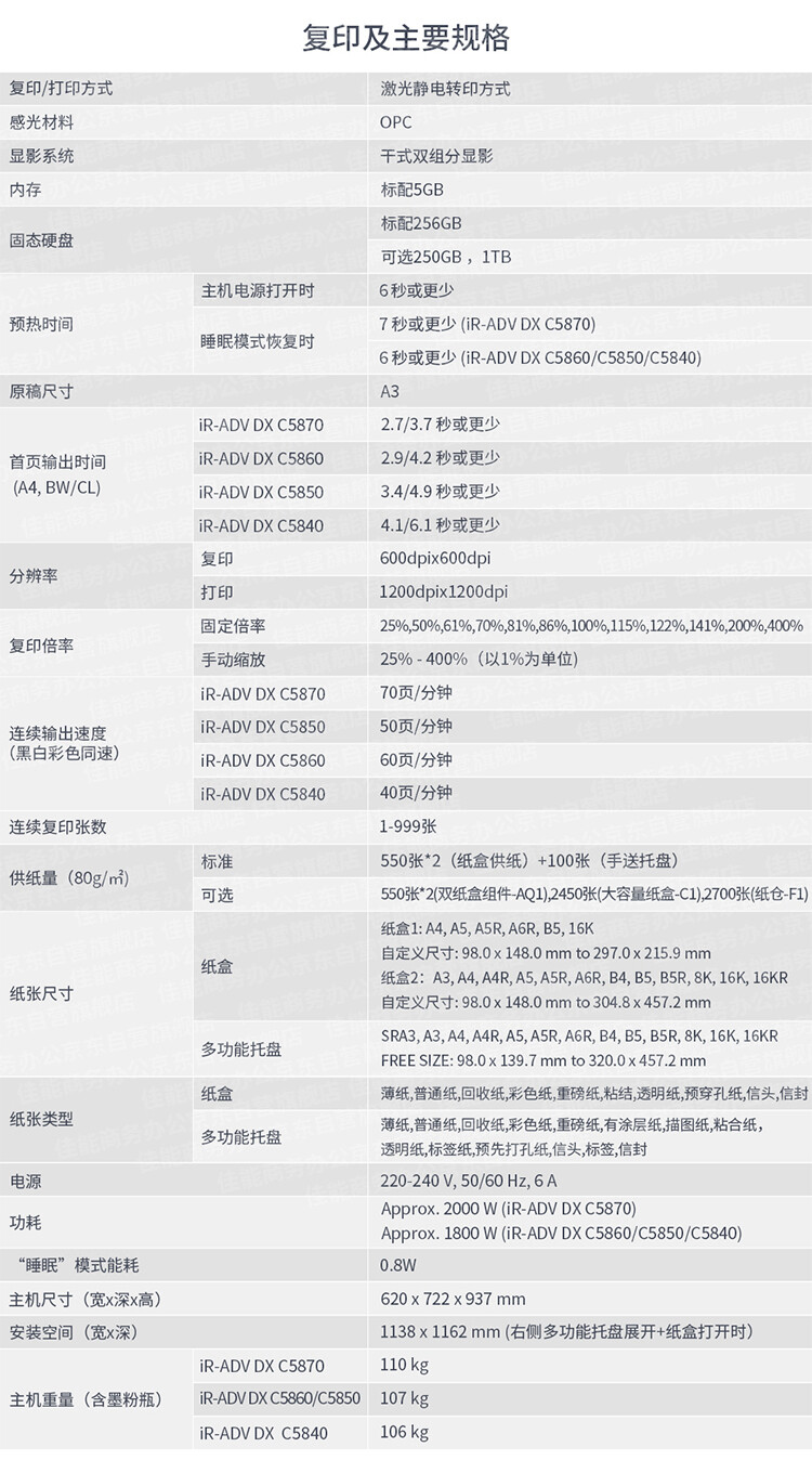 商品詳情圖片