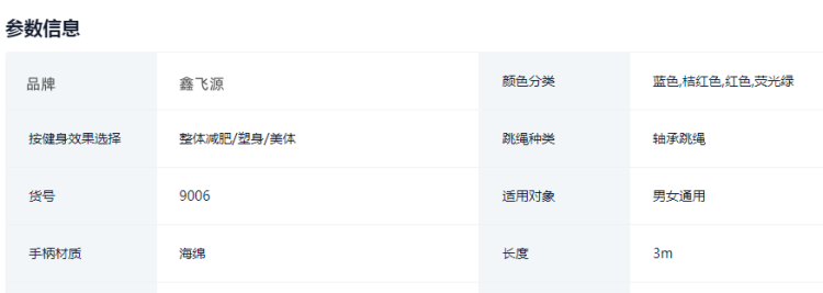 商品詳情圖片
