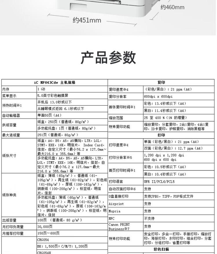 商品詳情圖片